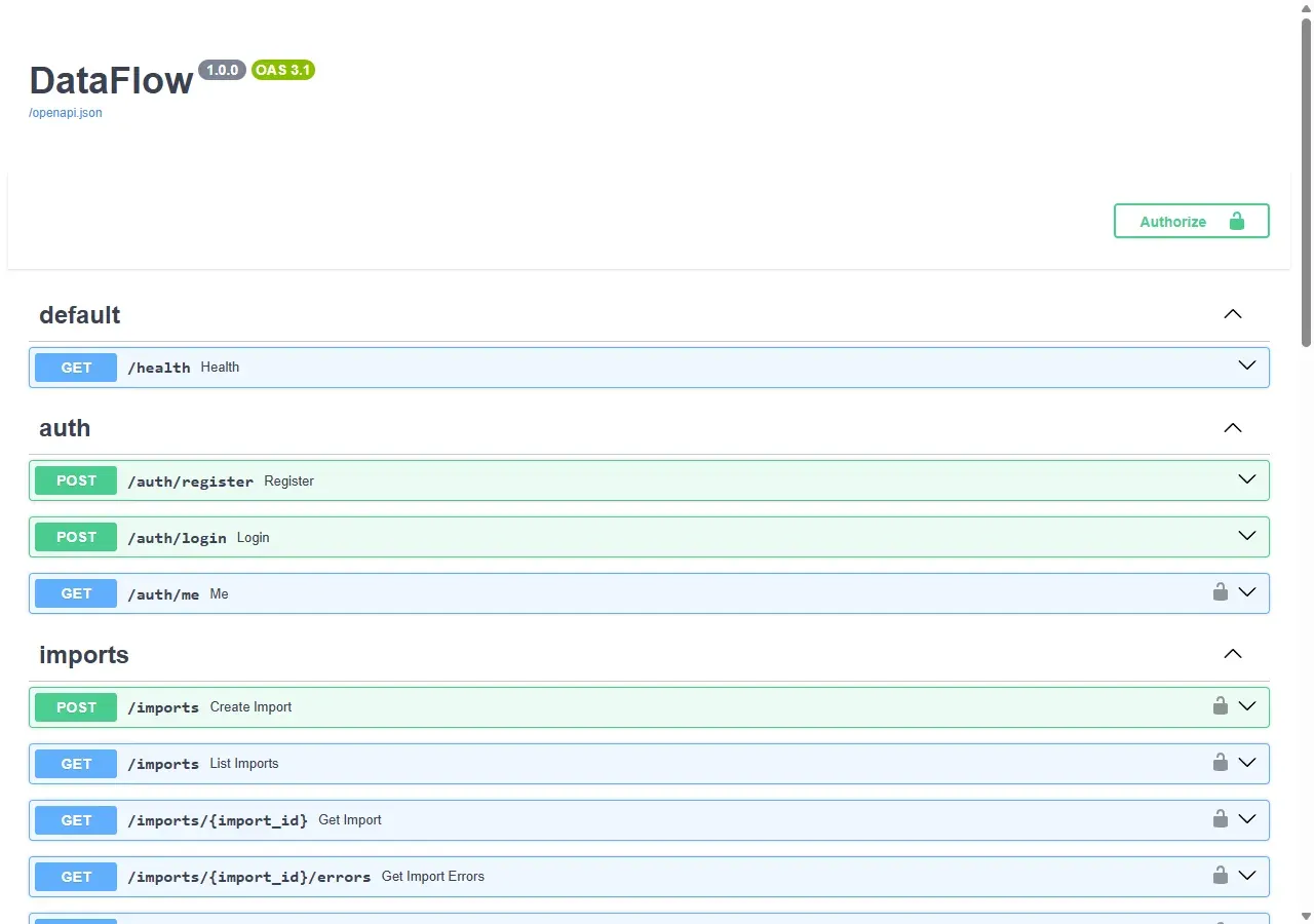 Documentación Swagger de DataFlow con los endpoints de autenticación e importaciones.